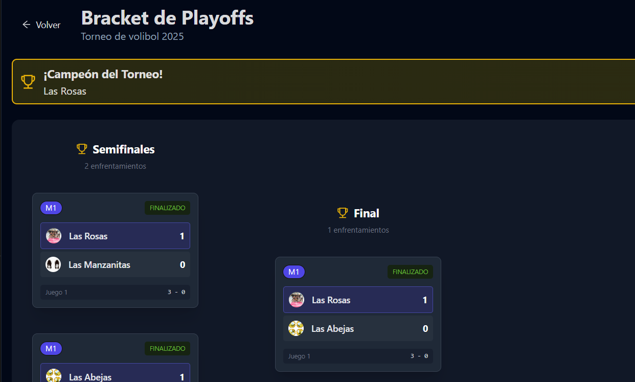 Playoff